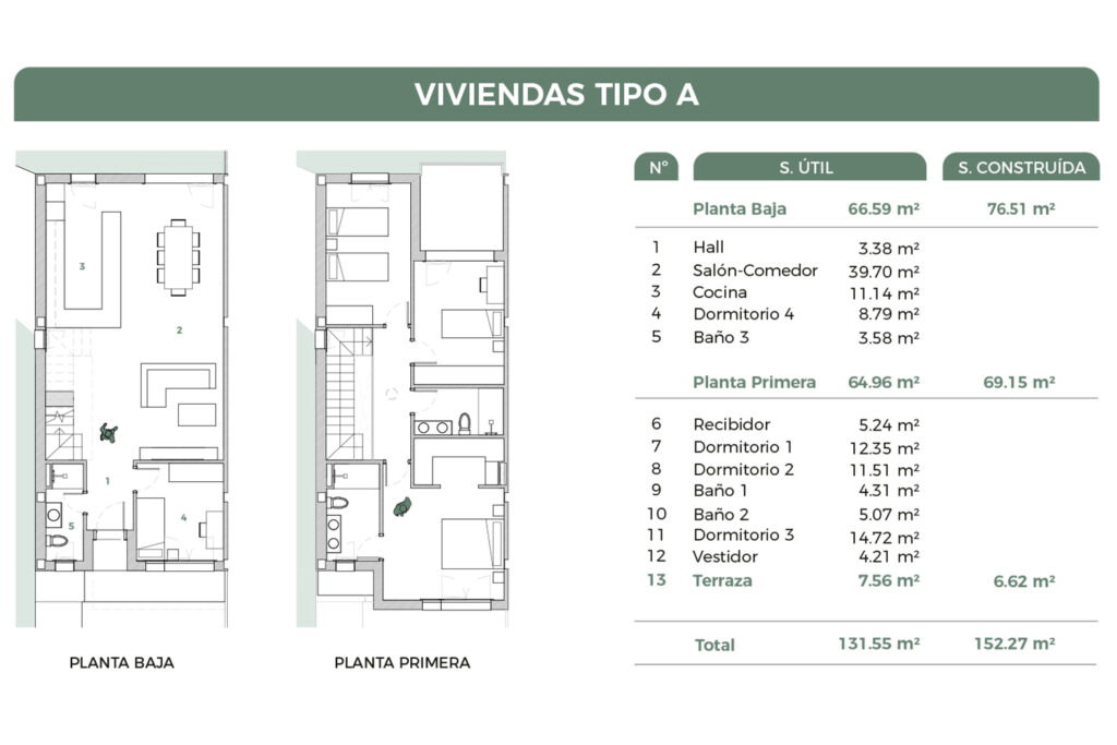 VIVIENDAS 4 DORMITORIOS
DESDE 272.900€ + IVA

Promoción de 47 viviendas en la Monacilla en Calle Almanzor - 21110 Aljaraque (Huelva) - 2ª fase en venta