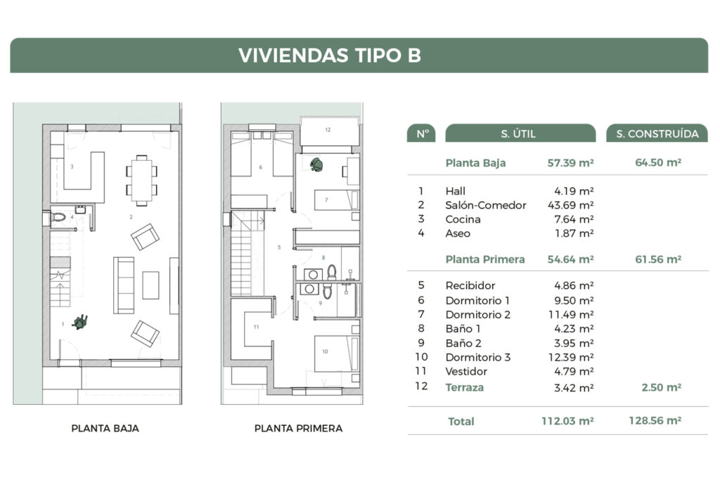 VIVIENDAS 3 DORMITORIOS
DESDE 243.100€ + IVA

Promoción de 47 viviendas en la Monacilla en Calle Almanzor - 21110 Aljaraque (Huelva) - 2ª fase en venta